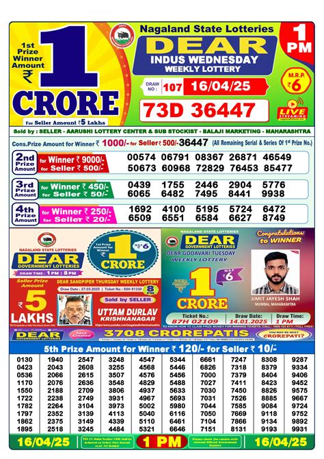 16 tarikh ka lottery sambad|Lottery Sambad Result .